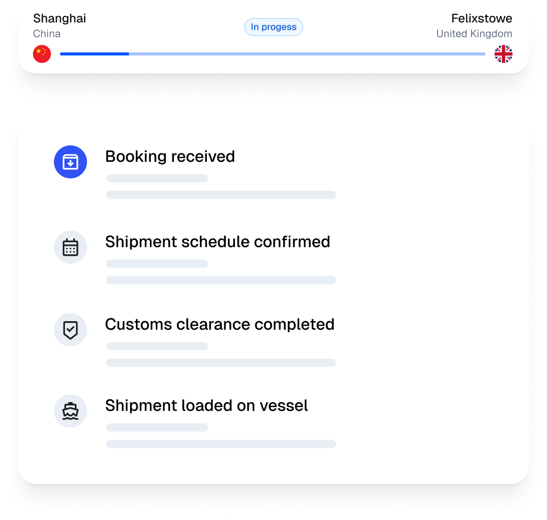 Customer portal dashboard